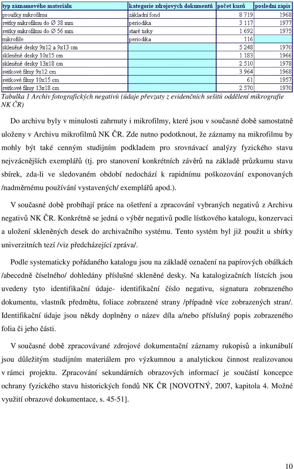 pro stanovení konkrétních závěrů na základě průzkumu stavu sbírek, zda-li ve sledovaném období nedochází k rapidnímu poškozování exponovaných /nadměrnému používání vystavených/ exemplářů apod.).