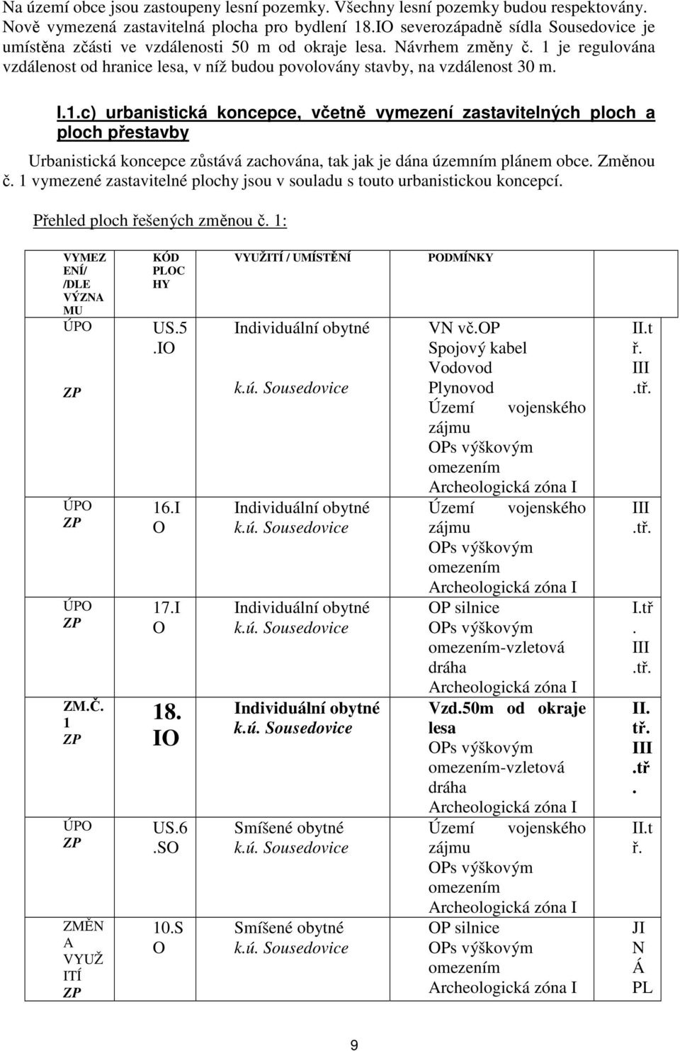 I.1.c) urbanistická koncepce, včetně vymezení zastavitelných ploch a ploch přestavby Urbanistická koncepce zůstává zachována, tak jak je dána územním plánem obce. Změnou č.