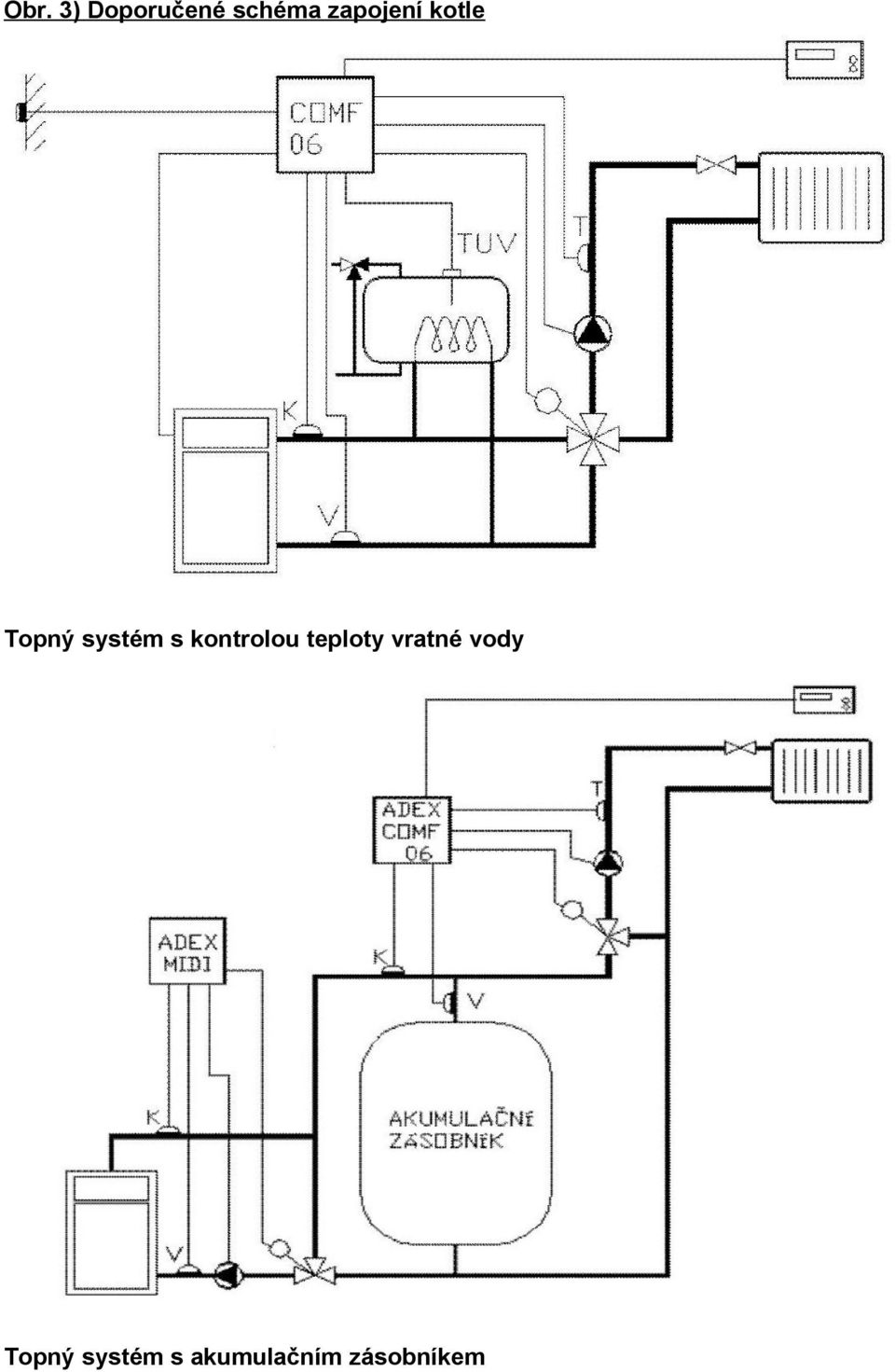 kontrolou teploty vratné vody