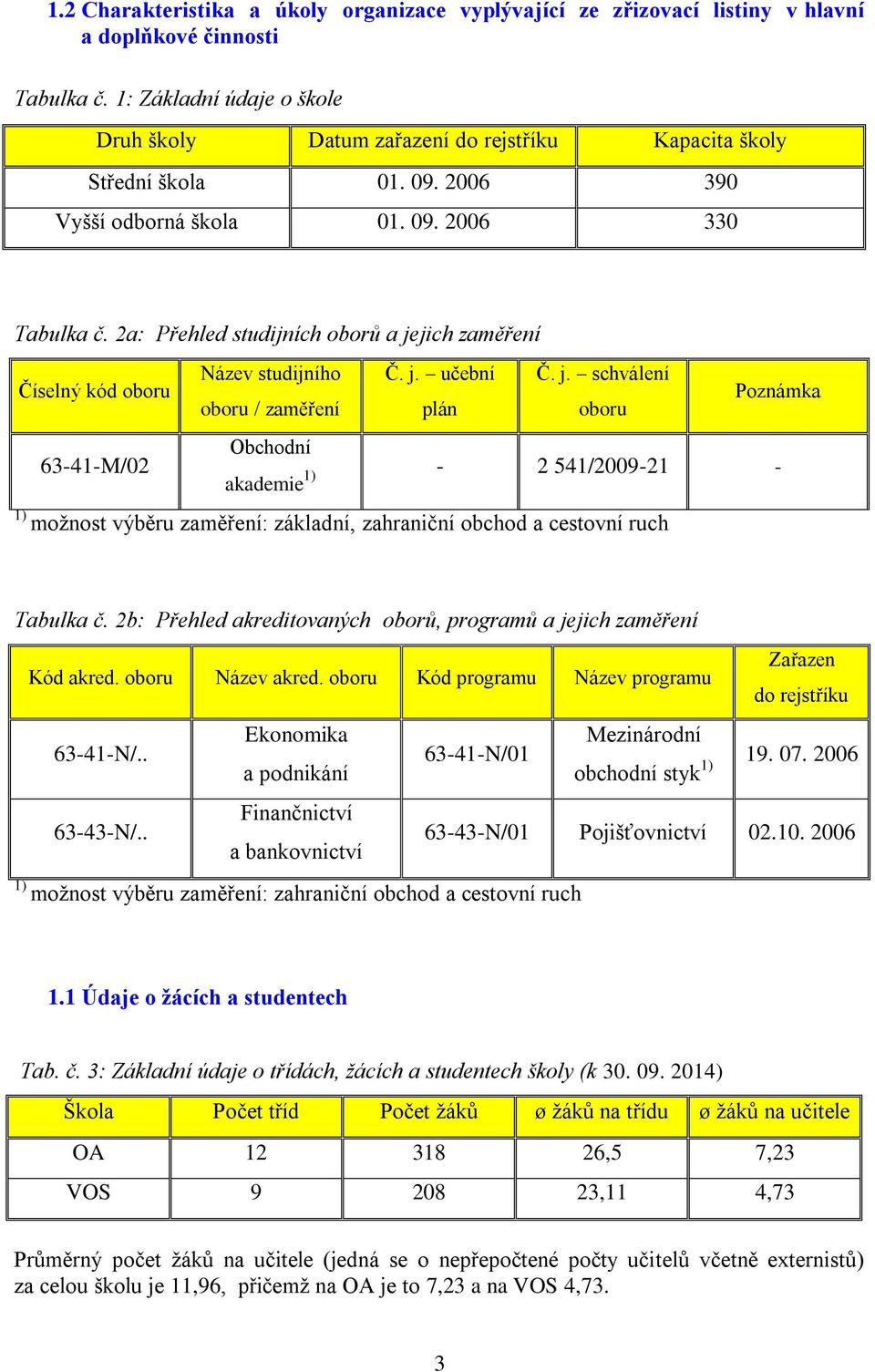 2a: Přehled studijních oborů a je