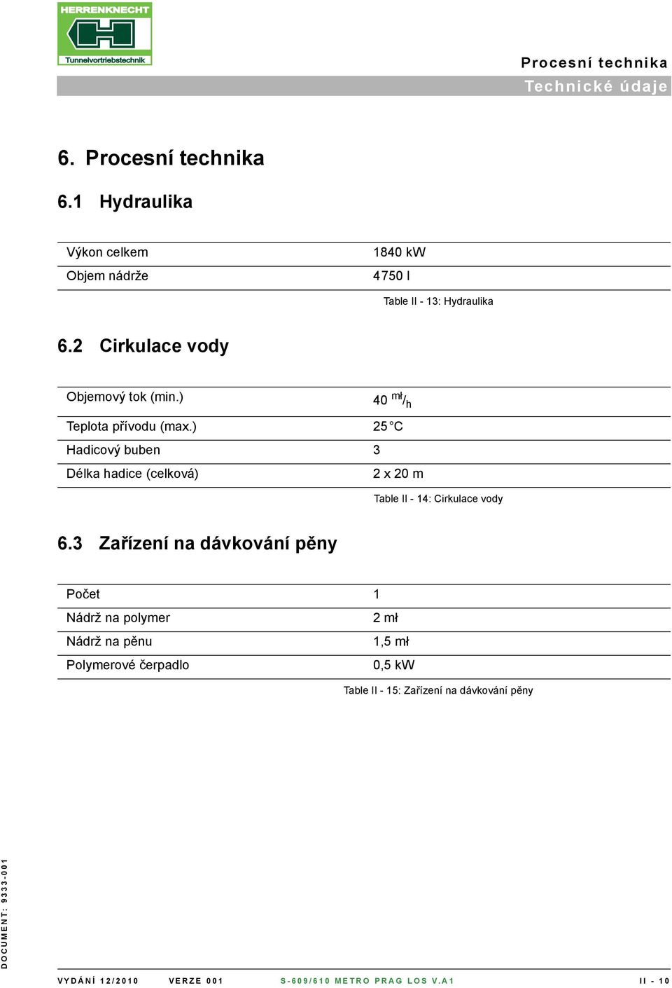 ) 25 C Hadicový buben 3 Délka hadice (celková) 2 x 20 m Table II - 14: Cirkulace vody 6.
