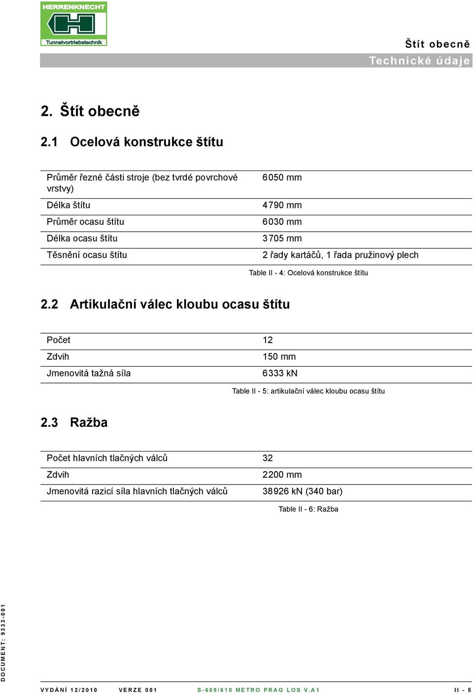 4790 mm 6030 mm 3705 mm 2 řady kartáčů, 1 řada pružinový plech Table II - 4: Ocelová konstrukce štítu 2.