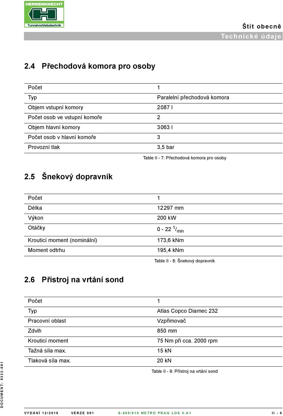 komoře 3 Provozní tlak 3,5 bar Table II - 7: Přechodová komora pro osoby 2.