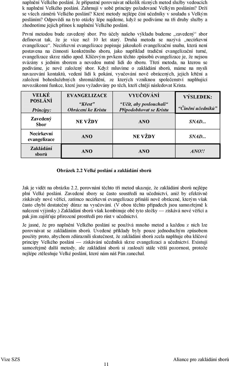 Odpovědi na tyto otázky lépe najdeme, když se podíváme na tři druhy služby a zhodnotíme jejich přínos k naplnění Velkého poslání. První metodou bude zavedený sbor.
