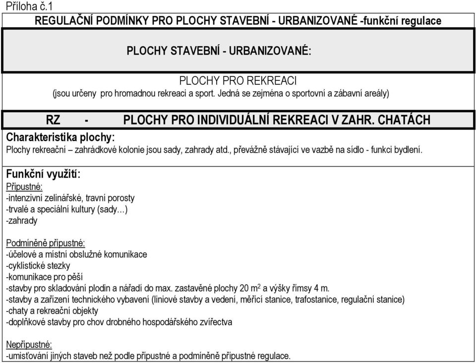 -intenzivní zelinářské, travní porosty -trvalé a speciální kultury (sady ) -zahrady -účelové a místní obslužné komunikace -cyklistické stezky -komunikace pro pěší -stavby pro skladování plodin a