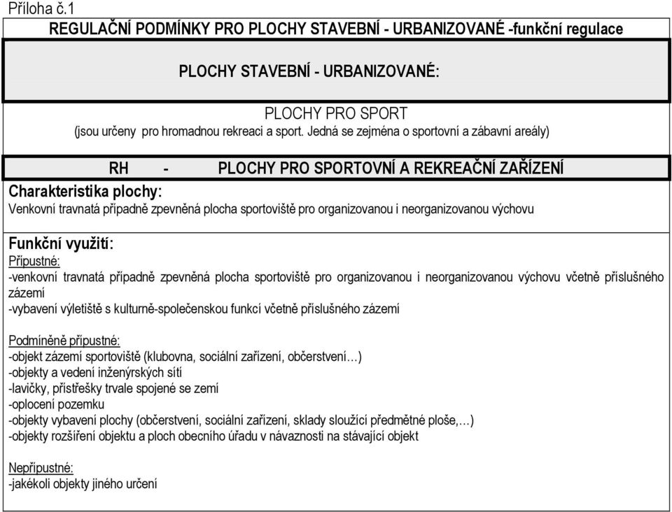 -venkovní travnatá případně zpevněná plocha sportoviště pro organizovanou i neorganizovanou výchovu včetně příslušného zázemí -vybavení výletiště s kulturně-společenskou funkcí včetně příslušného