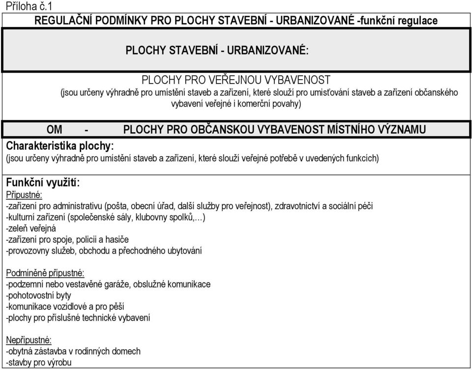 služby pro veřejnost), zdravotnictví a sociální péči -kulturní zařízení (společenské sály, klubovny spolků, ) -zeleň veřejná -zařízení pro spoje, policii a hasiče -provozovny služeb, obchodu a