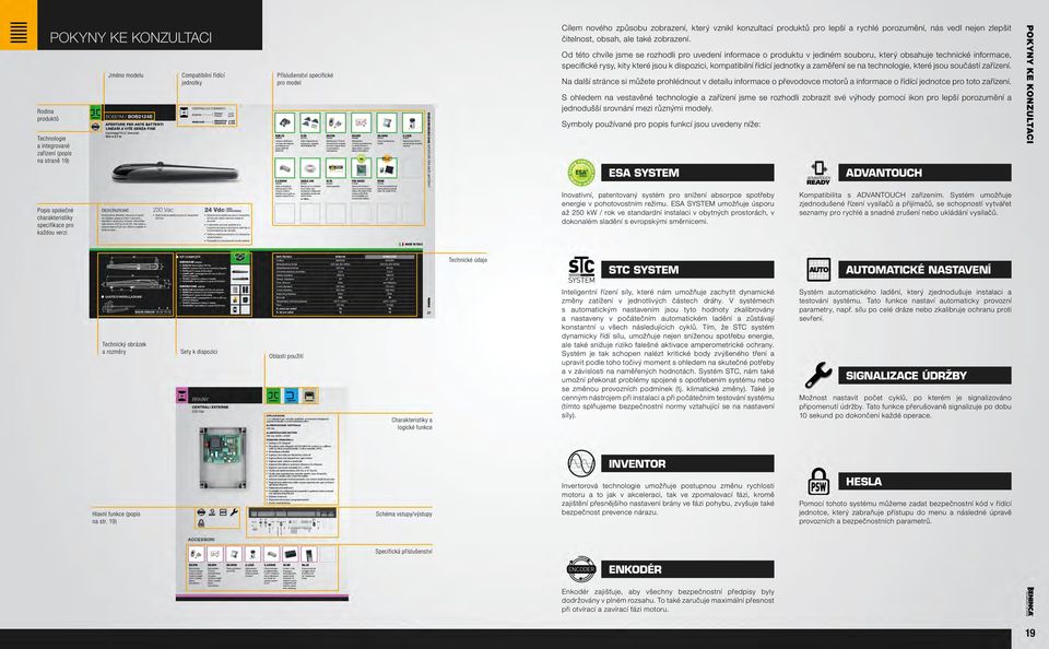 Od této chvíle jsme se rozhodli pro uvedení informace o produktu v jediném souboru, který obsahuje technické informace, specifické rysy, kity které jsou k dispozici, kompatibilní řídící jednotky a