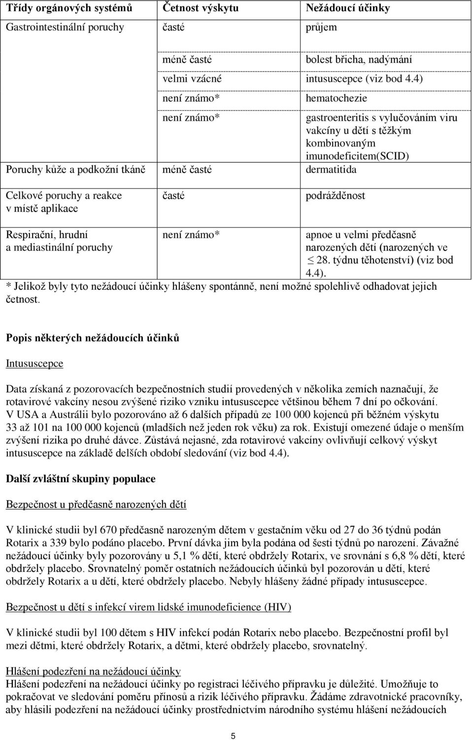 poruchy a reakce v místě aplikace časté podrážděnost Respirační, hrudní a mediastinální poruchy není známo* apnoe u velmi předčasně narozených dětí (narozených ve 28. týdnu těhotenství) (viz bod 4.4).