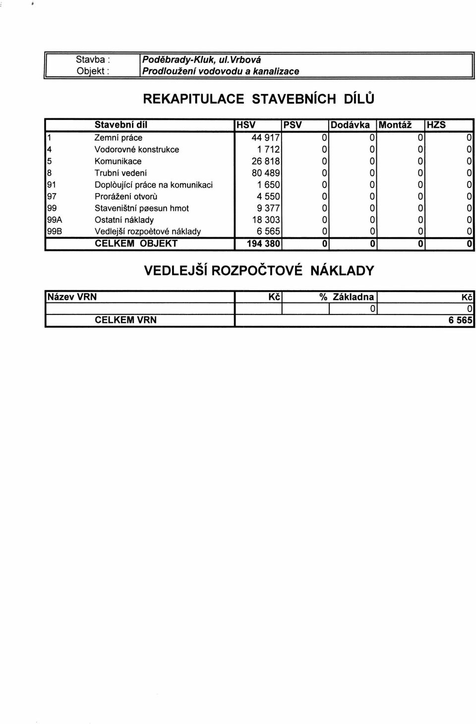Vodorovné konstrukce 1 712 0 0 0 0 5 Komunikace 26 818 0 0 0 0 8 Trubní vedení 80 489 0 0 0 0 91 Doplóující práce na komunikaci 1 650 0 0 0 0 97