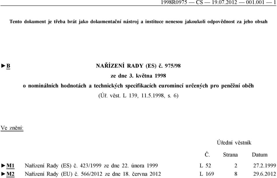 RADY (ES) č. 975/98 ze dne 3.