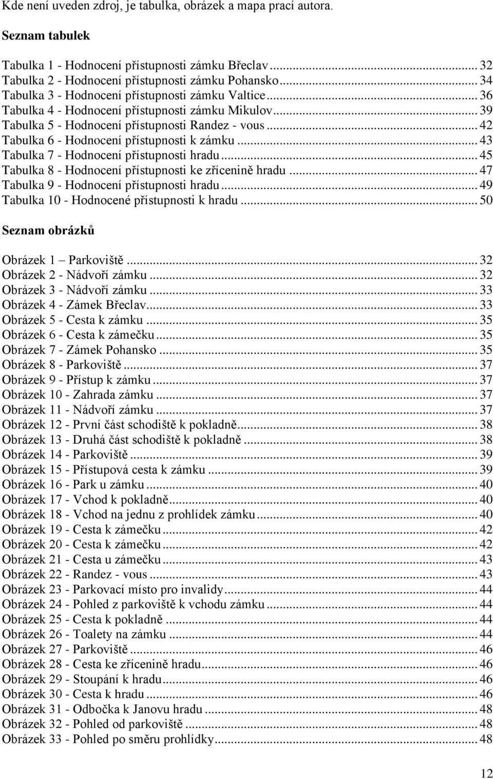 .. 42 Tabulka 6 - Hodnocení přístupnosti k zámku... 43 Tabulka 7 - Hodnocení přístupnosti hradu... 45 Tabulka 8 - Hodnocení přístupnosti ke zřícenině hradu.