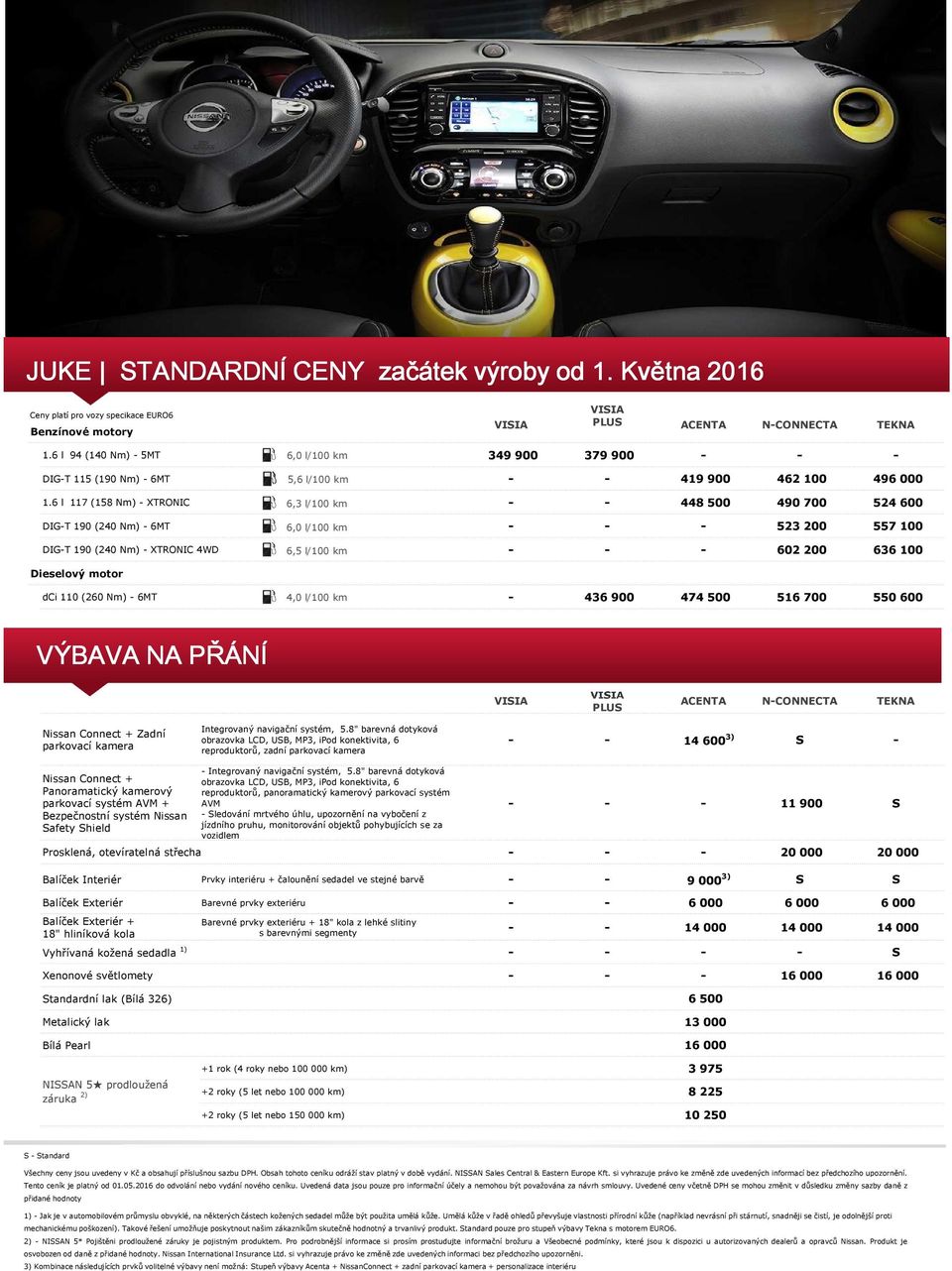 6 l 117 (158 Nm) - XTRONIC 6,3 l/100 km - - 448500 490700 524600 DIG-T 190 (240 Nm) - 6MT 6,0 l/100 km - - - 523200 557100 DIG-T 190 (240 Nm) - XTRONIC 4WD 6,5 l/100 km - - - 602200 636100 Dieselový
