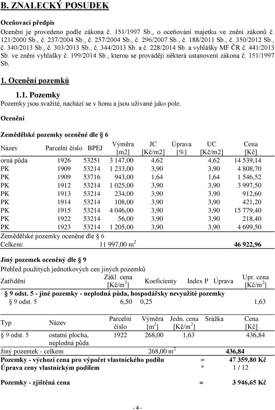 , kterou se provádějí některá ustanovení zákona č. 151/1997 Sb. 1. Ocenění pozemků 1.1. Pozemky Pozemky jsou svažité, nachází se v honu a jsou užívané jako pole.