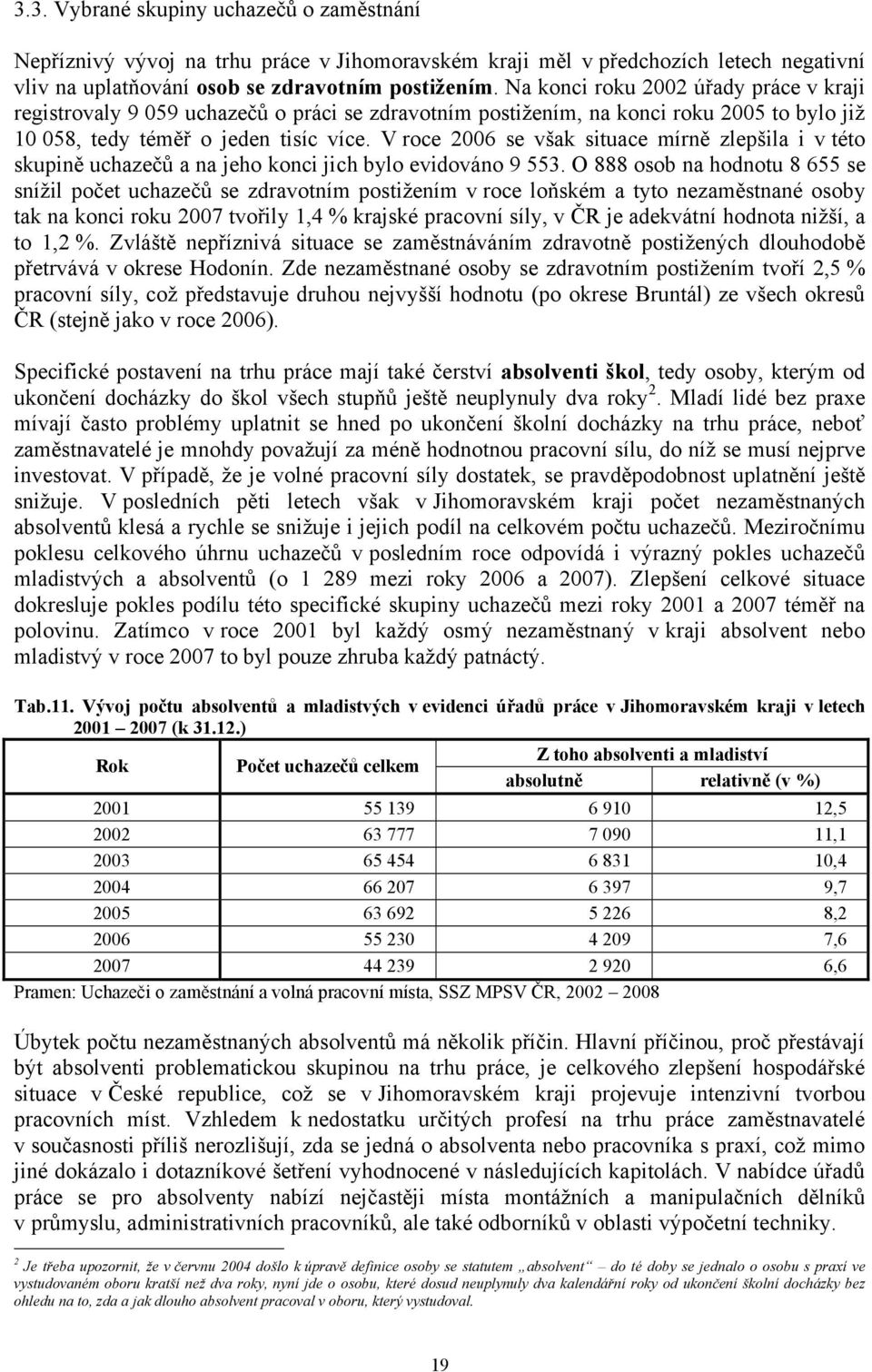 V roce 2006 se však situace mírně zlepšila i v této skupině uchazečů a na jeho konci jich bylo evidováno 9 553.