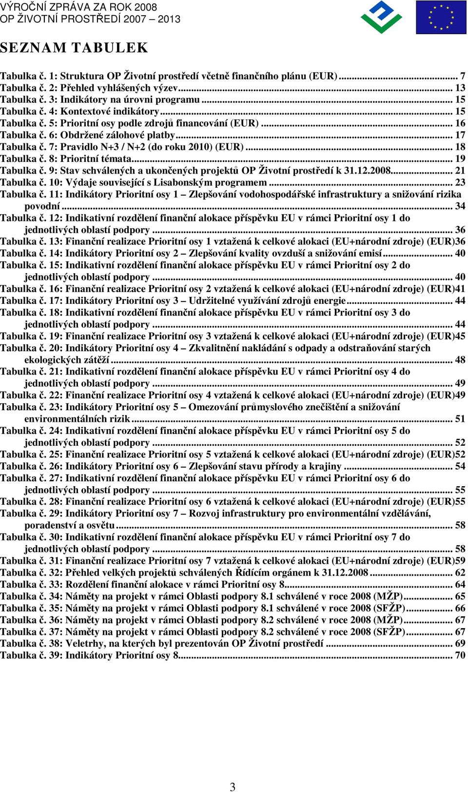 .. 18 Tabulka č. 8: Prioritní témata... 19 Tabulka č. 9: Stav schválených a ukončených projektů OP Životní prostředí k 31.12.28... 21 Tabulka č. 1: Výdaje související s Lisabonským programem.