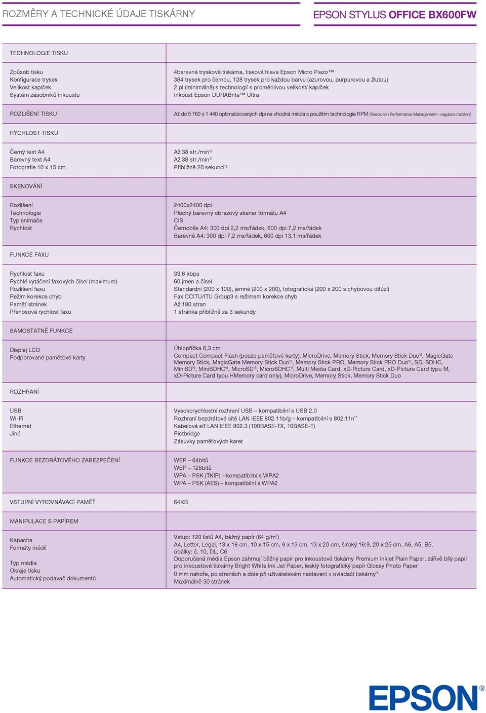 440 optimalizovaných dpi na vhodná média s použitím technologie RPM (Resolution Performance Management regulace rozlišení) RYCHLOST TISKU Černý text A4 Barevný text A4 Fotografie 10 x 15 cm Až 38 str.