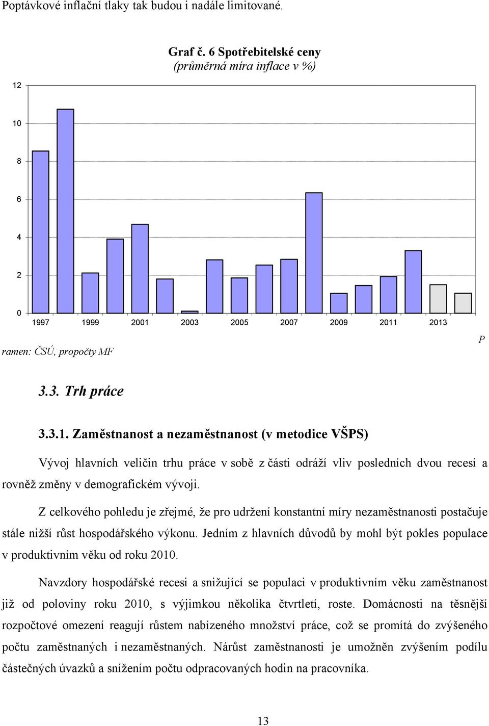 8 6 4 2 0 1997 1999 2001 2003 2005 2007 2009 2011 2013 ramen: ČSÚ, propočty MF P 3.3. Trh práce 3.3.1. Zaměstnanost a nezaměstnanost (v metodice VŠPS) Vývoj hlavních veličin trhu práce v sobě z části odráží vliv posledních dvou recesí a rovněž změny v demografickém vývoji.
