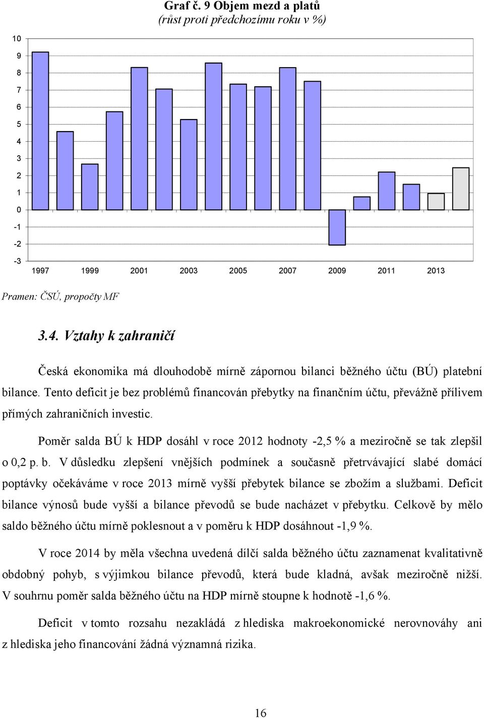 Poměr salda BÚ k HDP dosáhl v roce 2012 hodnoty -2,5 % a meziročně se tak zlepšil o 0,2 p. b.