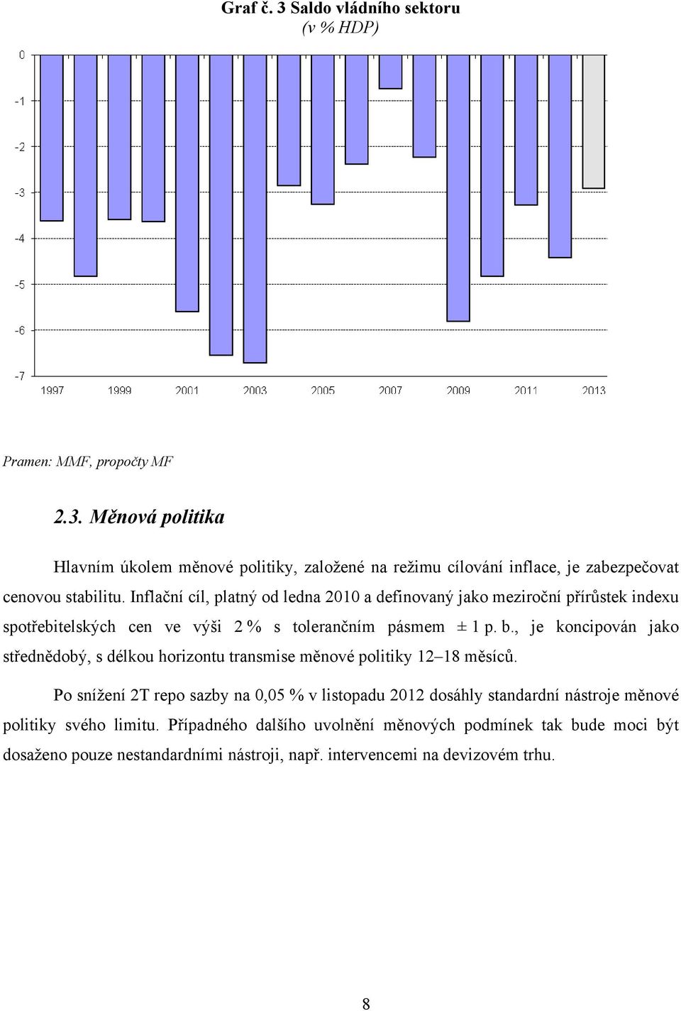 , je koncipován jako střednědobý, s délkou horizontu transmise měnové politiky 12 18 měsíců.