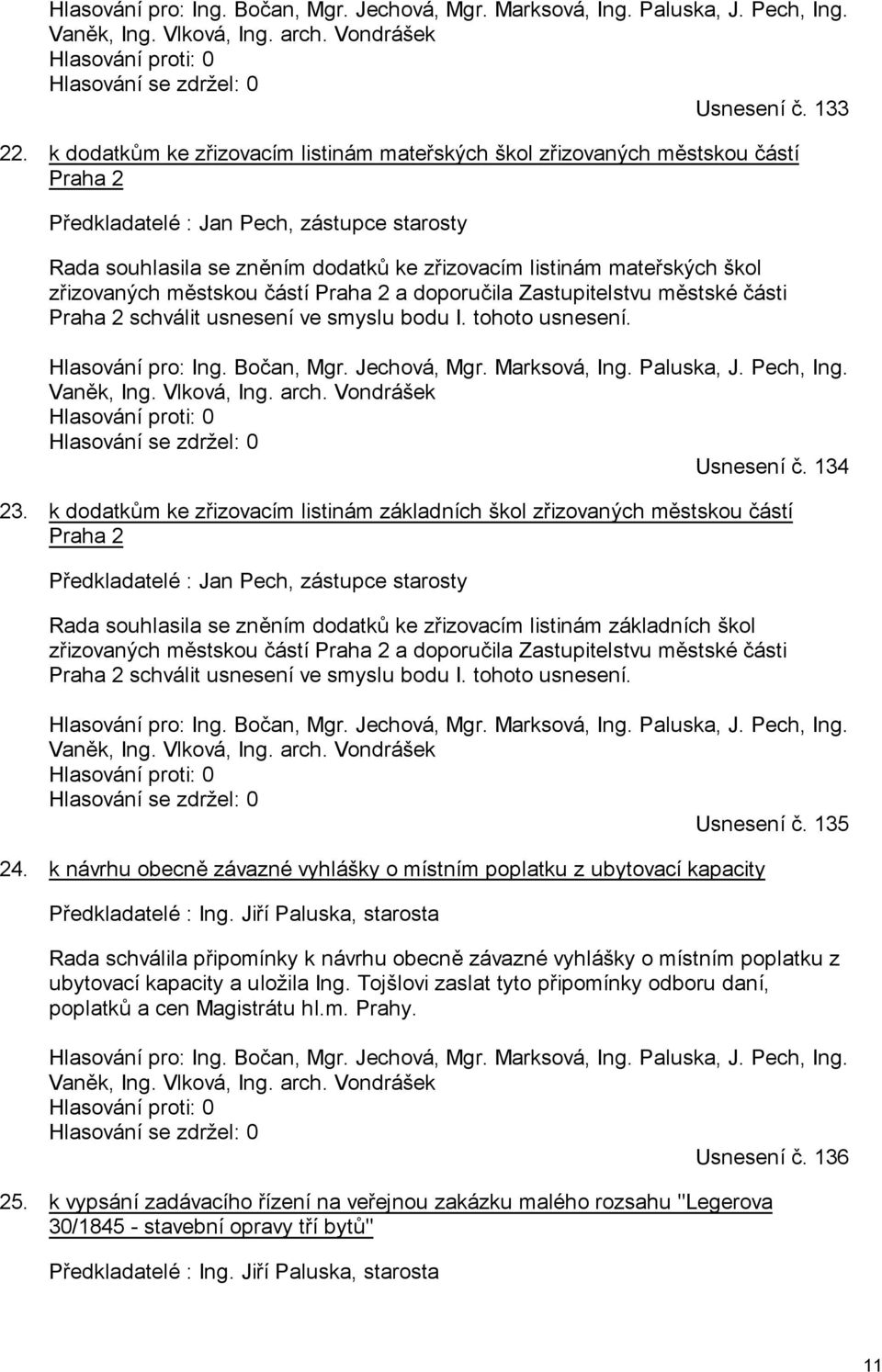 škol zřizovaných městskou částí Praha 2 a doporučila Zastupitelstvu městské části Praha 2 schválit usnesení ve smyslu bodu I. tohoto usnesení. Hlasování pro: Ing. Bočan, Mgr. Jechová, Mgr.