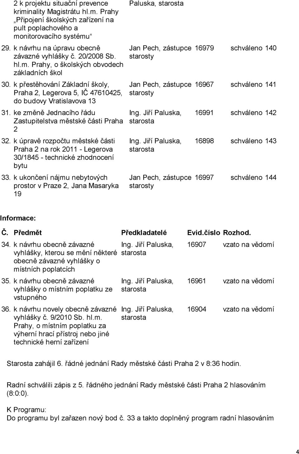 ke změně Jednacího řádu Zastupitelstva městské části Praha 2 32. k úpravě rozpočtu městské části Praha 2 na rok 2011 - Legerova 30/1845 - technické zhodnocení bytu 33.