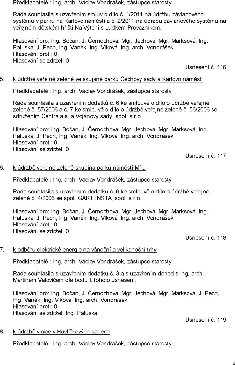 Vaněk, Ing. Vlková, Ing. arch. Vondrášek Usnesení č. 116 5. k údržbě veřejné zeleně ve skupině parků Čechovy sady a Karlovo náměstí Předkladatelé : Ing. arch. Václav Vondrášek, zástupce starosty Rada souhlasila s uzavřením dodatků č.