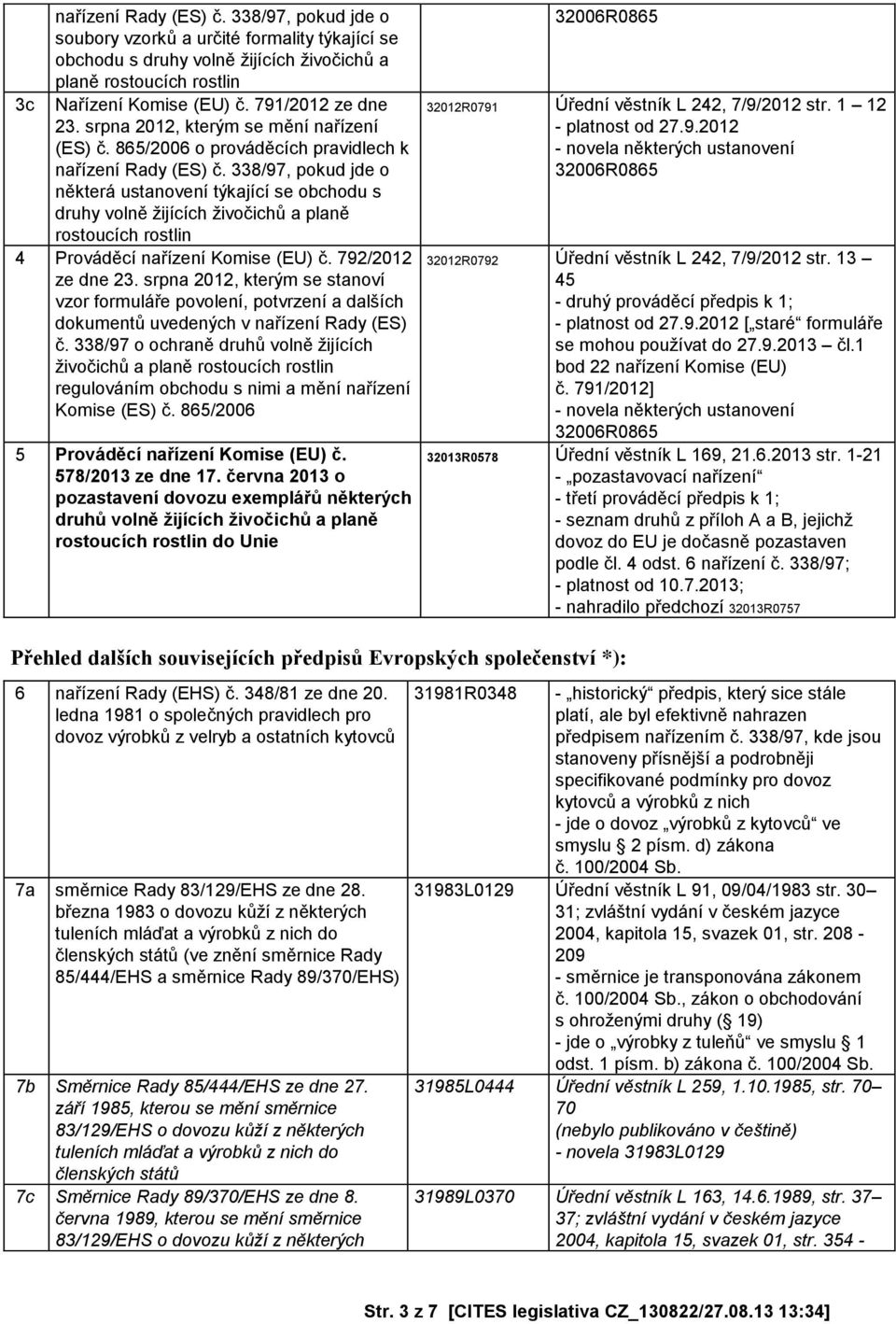 338/97, pokud jde o některá ustanovení týkající se obchodu s druhy volně žijících živočichů a planě rostoucích rostlin 4 Prováděcí nařízení Komise (EU) č. 792/2012 ze dne 23.