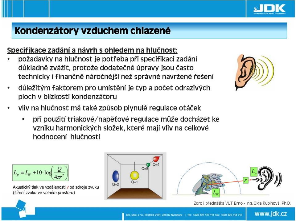počet odrazivých ploch v blízkosti kondenzátoru vliv na hlučnost má také způsob plynulé py regulace otáček při použití triakové/napěťové regulace