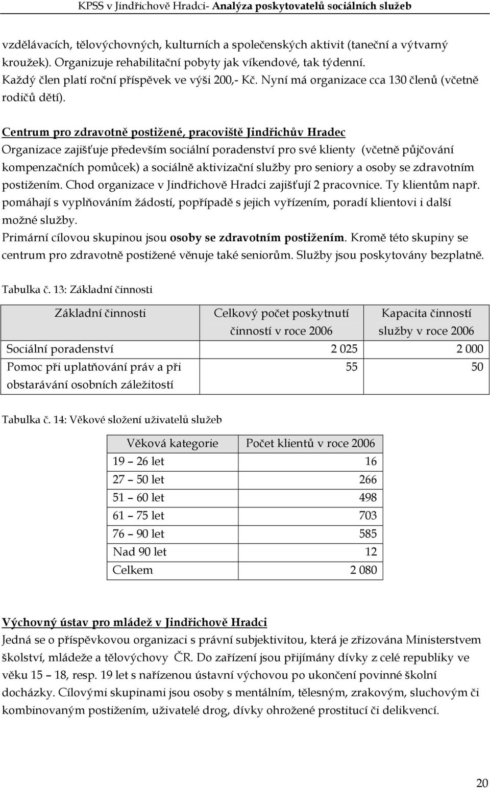 Centrum pro zdravotně postižené, pracoviště Jindřichův Hradec Organizace zajišťuje především sociální poradenství pro své klienty (včetně půjčování kompenzačních pomůcek) a sociálně aktivizační