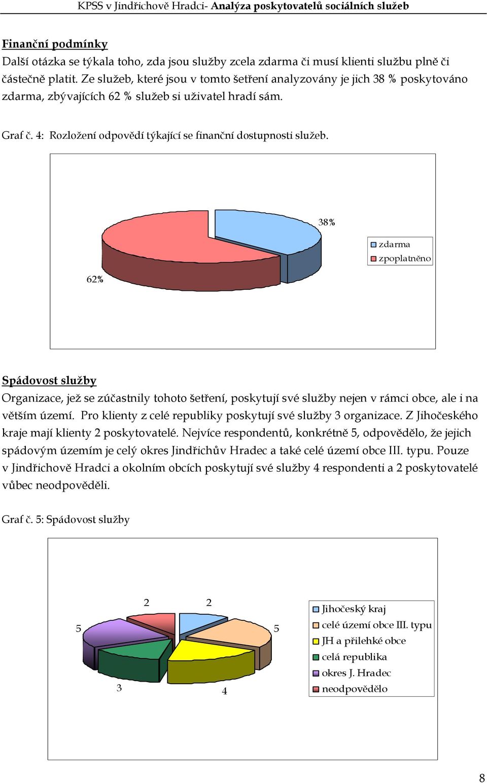 38% zdarma zpoplatněno 62% Spádovost služby Organizace, jež se zúčastnily tohoto šetření, poskytují své služby nejen v rámci obce, ale i na větším území.