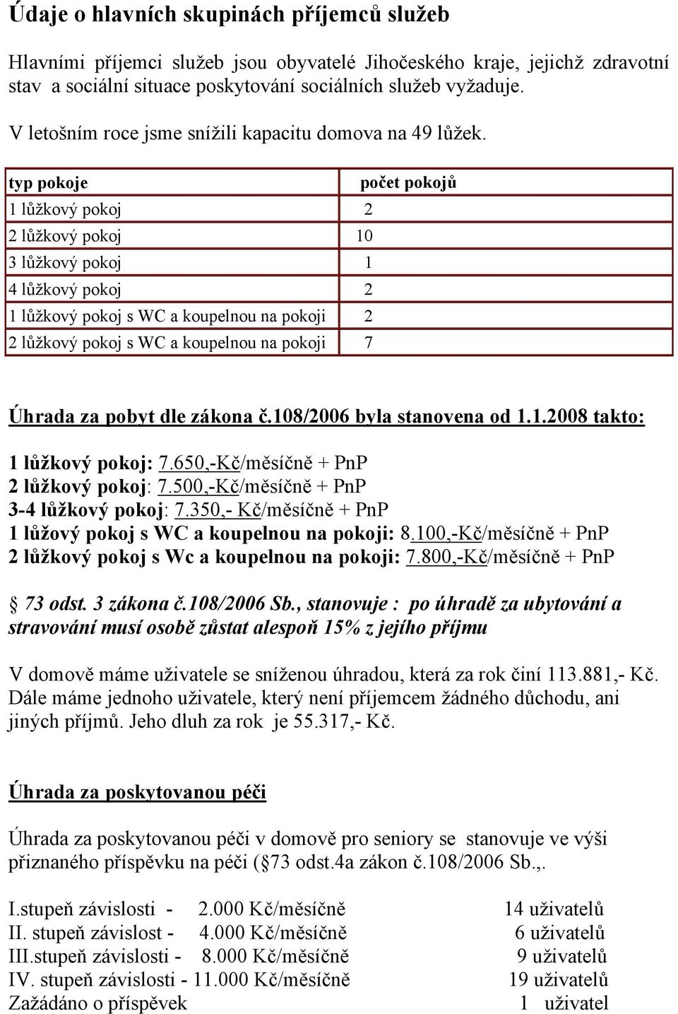 typ pokoje počet pokojů lůžkový pokoj 2 2 lůžkový pokoj 0 3 lůžkový pokoj 4 lůžkový pokoj 2 lůžkový pokoj s WC a koupelnou na pokoji 2 2 lůžkový pokoj s WC a koupelnou na pokoji 7 Úhrada za pobyt dle