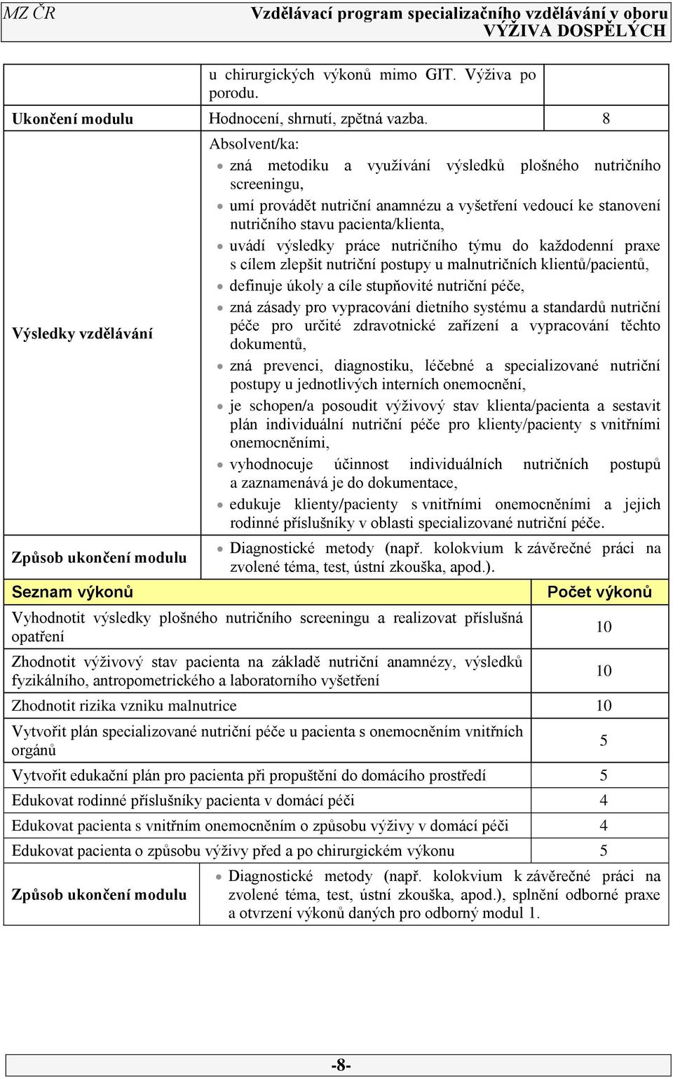stanovení nutričního stavu pacienta/klienta, uvádí výsledky práce nutričního týmu do každodenní praxe s cílem zlepšit nutriční postupy u malnutričních klientů/pacientů, definuje úkoly a cíle