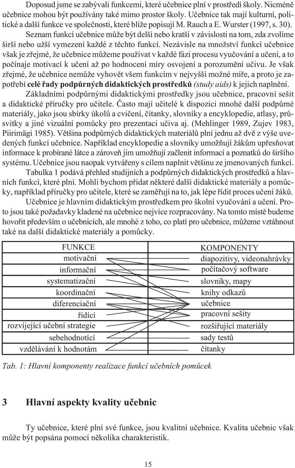 Seznam funkcí uèebnice mùže být delší nebo kratší v závislosti na tom, zda zvolíme širší nebo užší vymezení každé z tìchto funkcí.