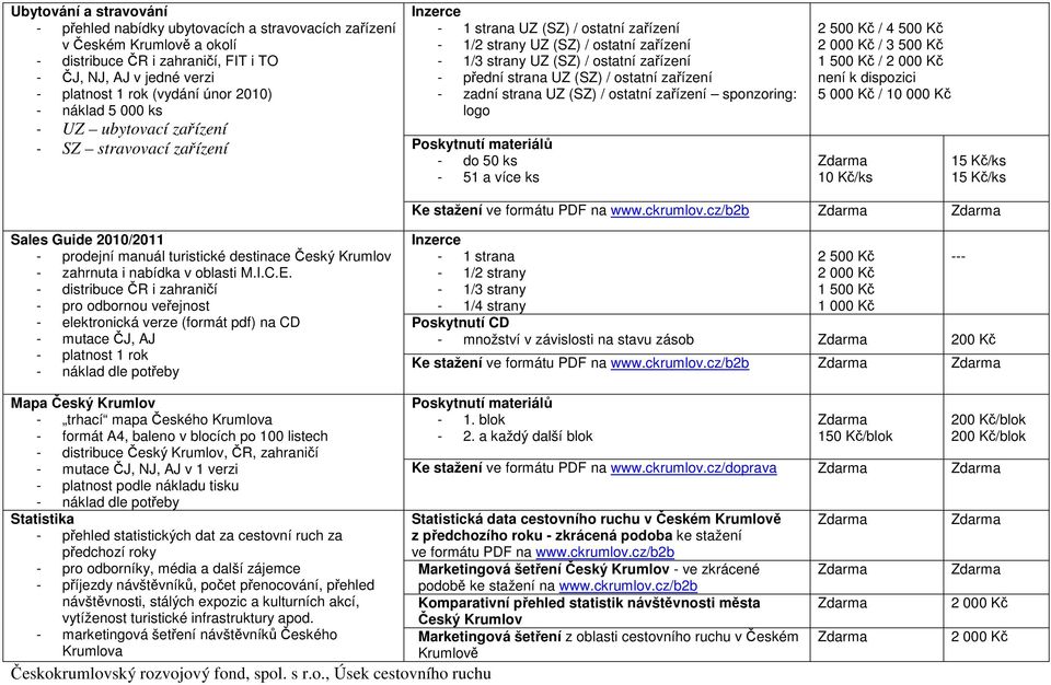 - přední strana UZ (SZ) / ostatní zařízení - zadní strana UZ (SZ) / ostatní zařízení sponzoring: logo - do 50 ks - 51 a více ks 2 500 Kč / 4 500 Kč 2 000 Kč / 3 500 Kč 1 500 Kč / 2 000 Kč není k