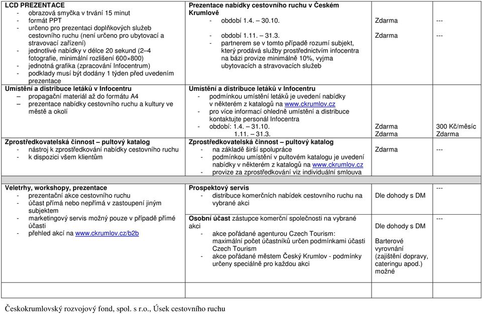 Infocentru propagační materiál až do formátu A4 prezentace nabídky cestovního ruchu a kultury ve městě a okolí Zprostředkovatelská činnost pultový katalog - nástroj k zprostředkování nabídky