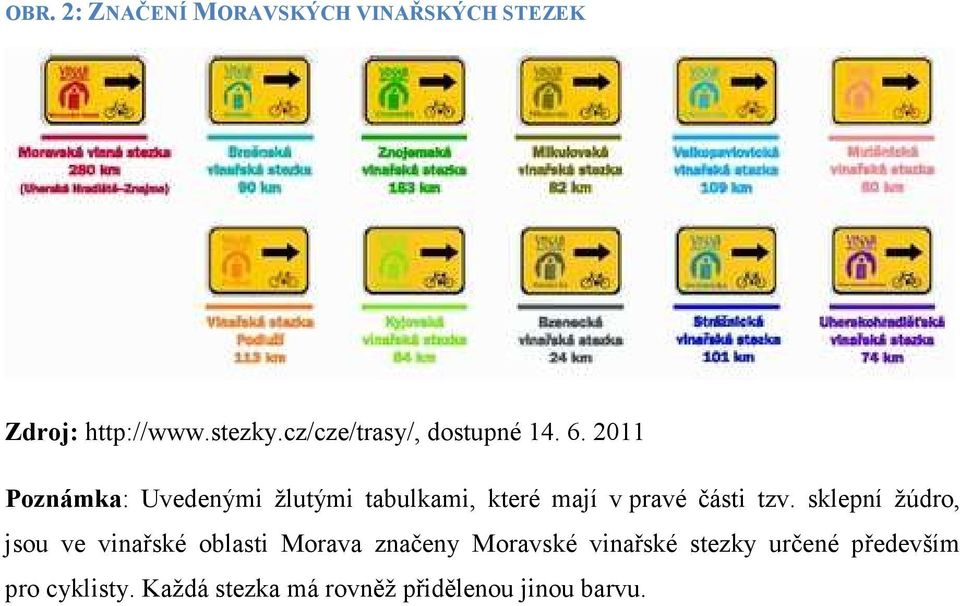 2011 Poznámka: Uvedenými žlutými tabulkami, které mají v pravé části tzv.