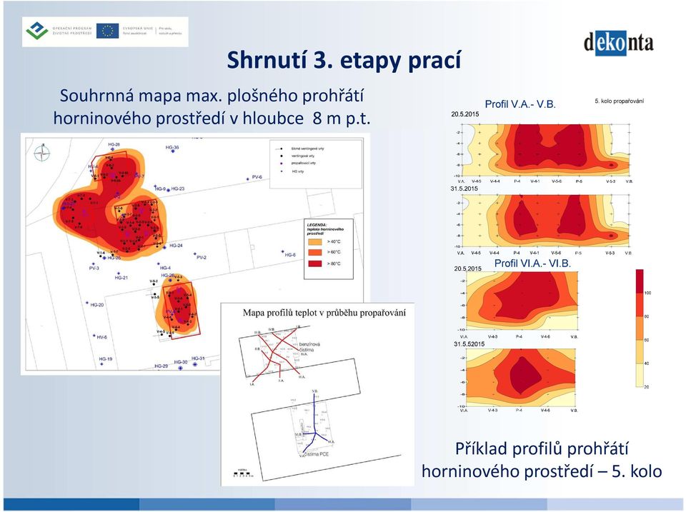 plošného prohřátí horninového