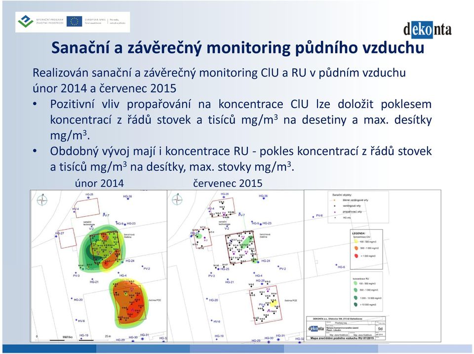 koncentrací z řádů stovek a tisíců mg/m 3 na desetiny a max. desítky mg/m 3.