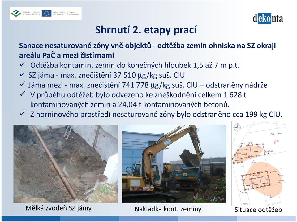 zemin do konečných hloubek 1,5 až 7 m p.t. SZ jáma - max. znečištění 37 510 µg/kg suš. ClU Jáma mezi - max. znečištění 741 778 µg/kg suš.
