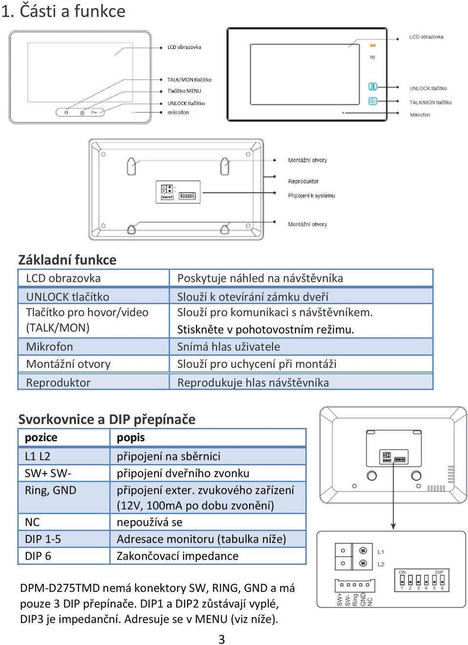 Snímá hlas uživatele Slouží pro uchycení při montáži Reprodukuje hlas návštěvníka Svorkovnice a DIP přepínače pozice popis L1 L2 SW+ SW- Ring, GND NC DIP 1-5 DIP 6 připojení na sběrnici