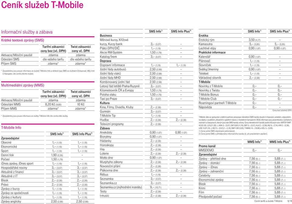 Multimediální zprávy (MMS) Aktivace/Měsíční paušál Odesílání MMS 8,20 Kč (9,80) 10 Kč Příjem MMS * * * Zpoplatněny jsou pouze informace ze služby T-Mobile Info dle ceníku této služby.