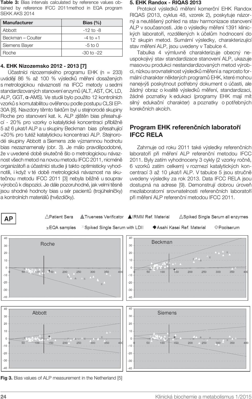 EHK Nizozemsko 2012-2013 [7] Účastníci nizozemského programu EHK (n = 233) uvádějí 86 % až 100 % výsledků měření dosažených s metrologickou návazností na IFCC metody u sedmi standardizovaných