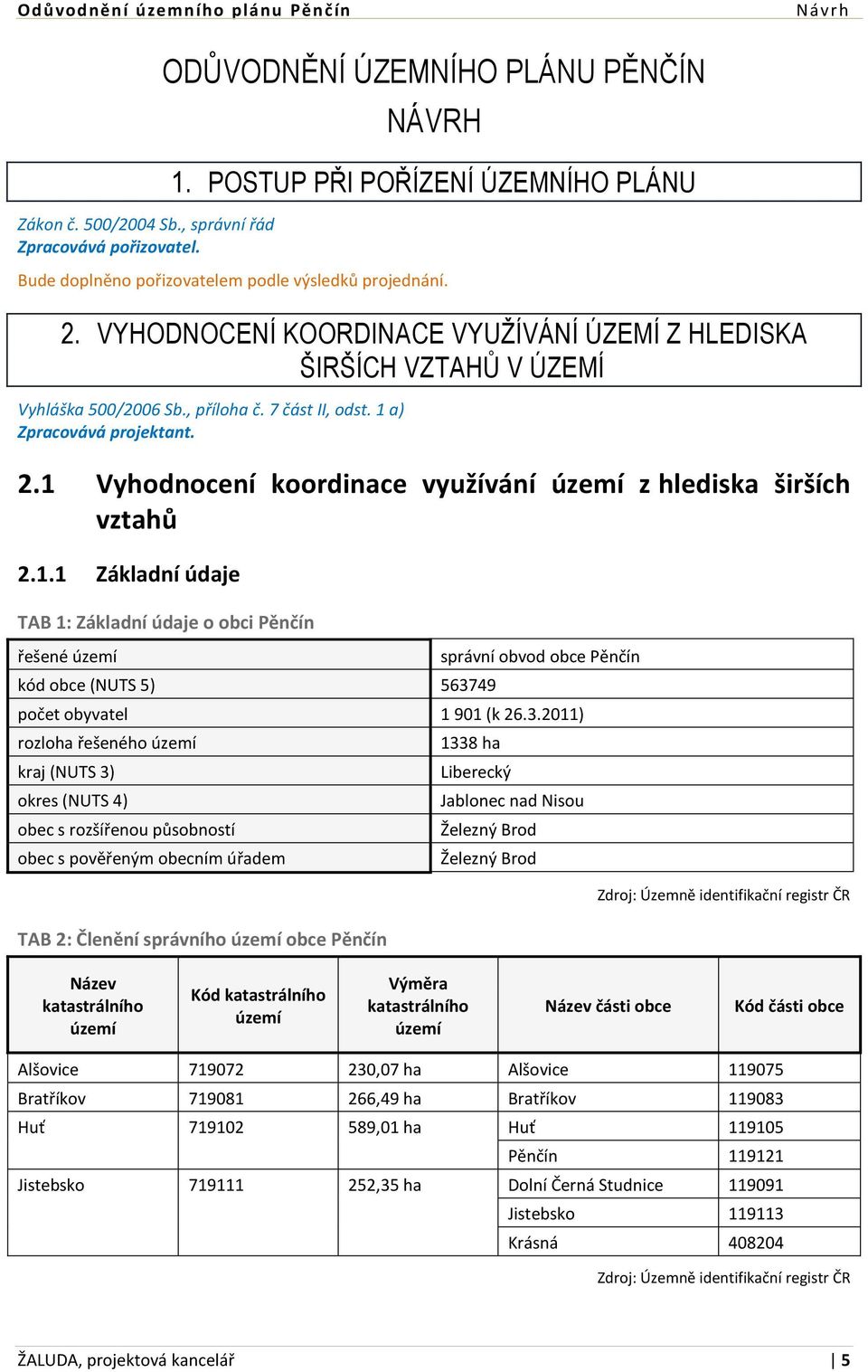1 Vyhodnocení koordinace využívání území z hlediska širších vztahů 2.1.1 Základní údaje TAB 1: Základní údaje o obci Pěnčín řešené území kód obce (NUTS 5) 563749 správní obvod obce Pěnčín počet obyvatel 1 901 (k 26.