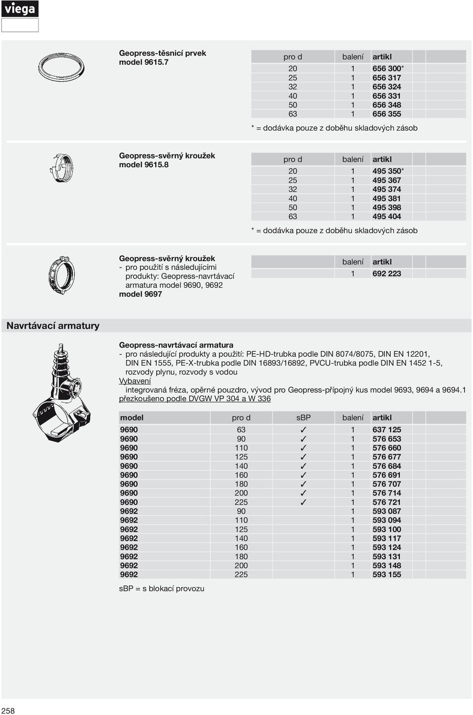 223 Navrtávací armatury Geopress- navrtávací armatura PE-HD-trubka podle DIN 8074/8075, DIN EN 12201, DIN EN 1555, PE-X-trubka podle DIN 16893/16892, PVCU-trubka podle DIN EN 1452 1 5, rozvody plynu,