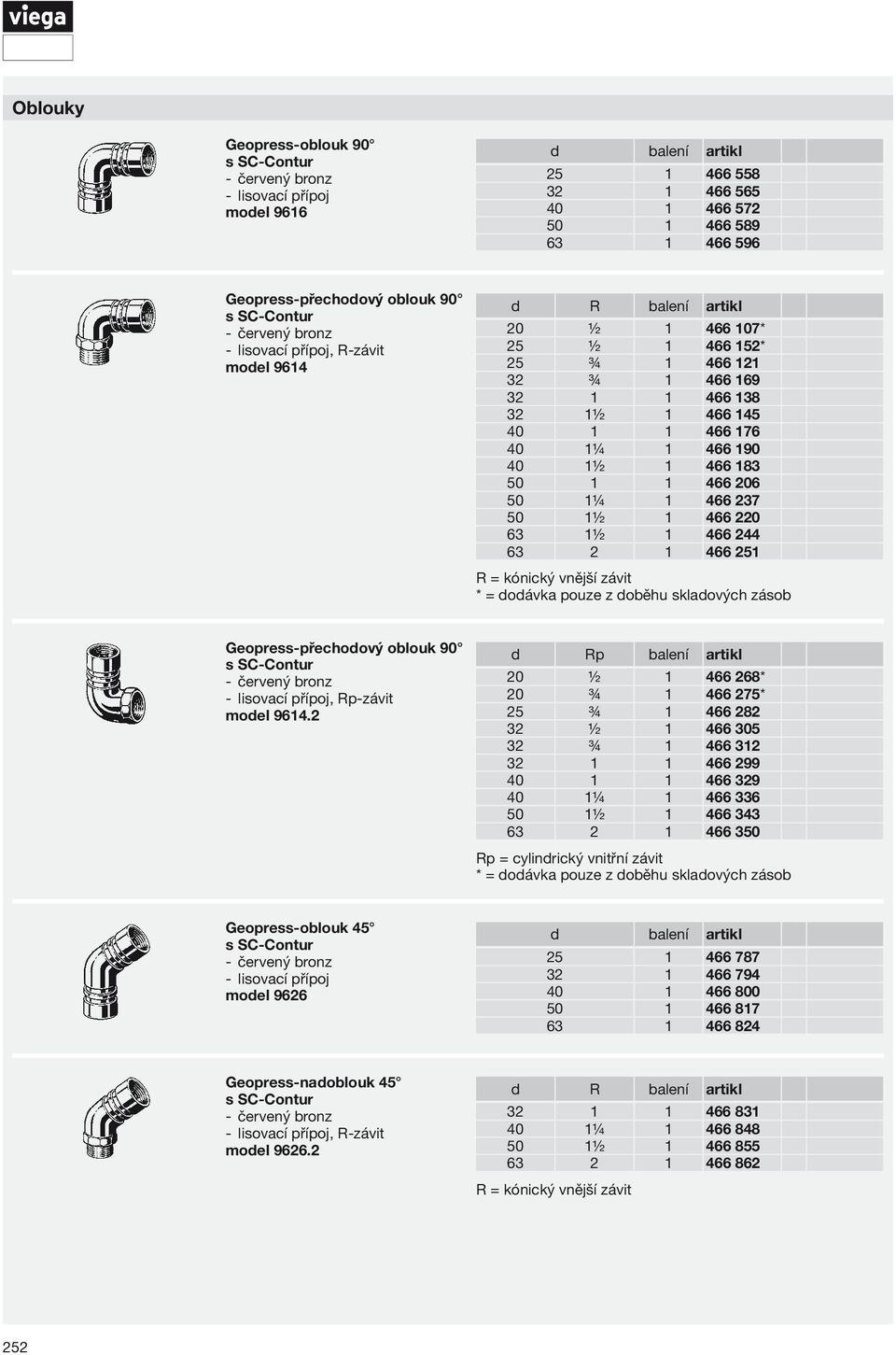 466 237 50 1½ 1 466 220 63 1½ 1 466 244 63 2 1 466 251 R = kónický vnější závit Geopress- přechodový oblouk 90 červený bronz lisovací přípoj, Rp-závit model 9614.
