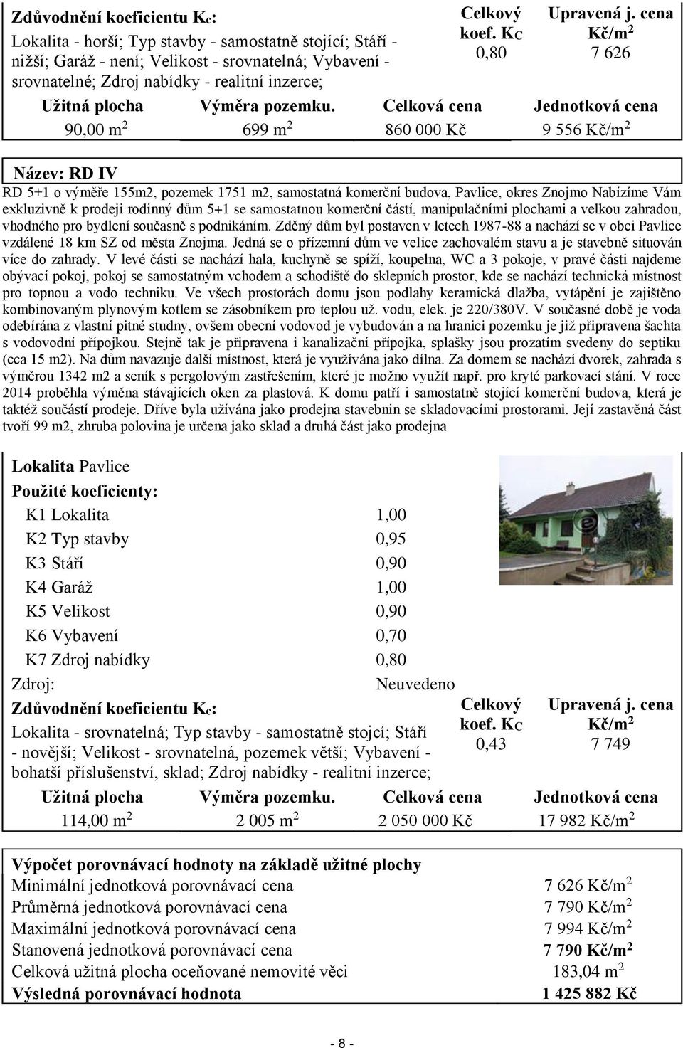 Celková cena Jednotková cena 90,00 m 2 699 m 2 860 000 Kč 9 556 Kč/m 2 Název: RD IV RD 5+1 o výměře 155m2, pozemek 1751 m2, samostatná komerční budova, Pavlice, okres Znojmo Nabízíme Vám exkluzivně k