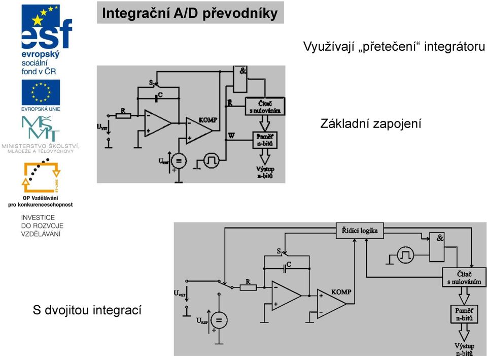 přetečení integrátoru