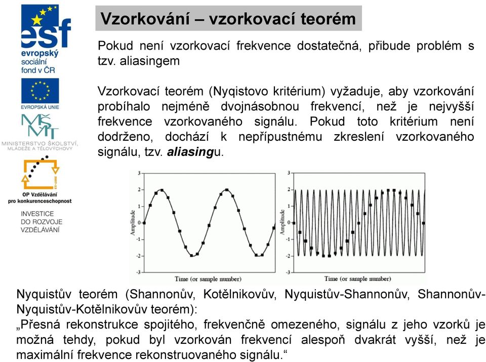 Pokud toto kritérium není dodrženo, dochází k nepřípustnému zkreslení vzorkovaného signálu, tzv. aliasingu.