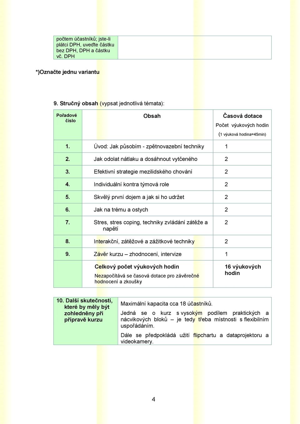 Jak odolat nátlaku a dosáhnout vytčeného 2 3. Efektivní strategie mezilidského chování 2 4. Individuální kontra týmová role 2 5. Skvělý první dojem a jak si ho udržet 2 6. Jak na trému a ostych 2 7.